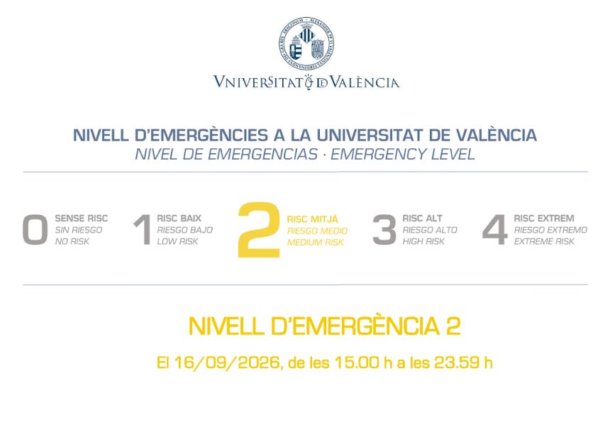 Nivel 2 de Emergencia en la UV